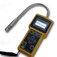 Hidran_Gas_Measurement