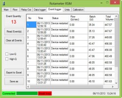 Hidran_Rotameter_Page5